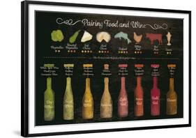 Pairing Food and Wine-The Vintage Collection-Framed Giclee Print