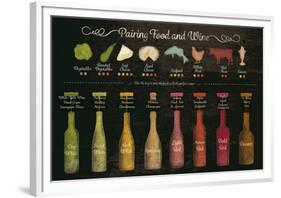 Pairing Food and Wine-The Vintage Collection-Framed Giclee Print