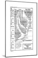 Paleontological Tree of Vertebrates, 1910-Ernst Heinrich Philipp August Haeckel-Mounted Giclee Print
