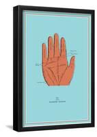 Palmistry Chart-null-Framed Poster