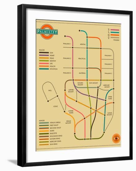 Palmistry Map-Jazzberry Blue-Framed Art Print