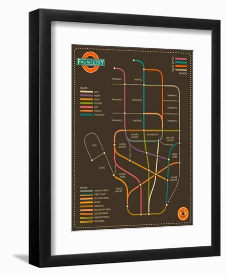 Palmistry Map-Jazzberry Blue-Framed Art Print