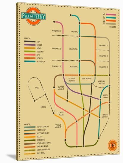 Palmistry Map-Jazzberry Blue-Stretched Canvas