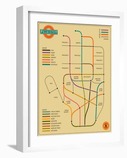 Palmistry Map-Jazzberry Blue-Framed Art Print