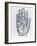 Palmistry-English School-Framed Giclee Print