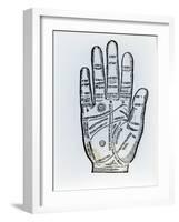 Palmistry-English School-Framed Giclee Print