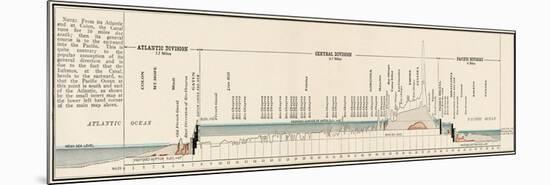 Panama Canal Cross-Section-null-Mounted Giclee Print