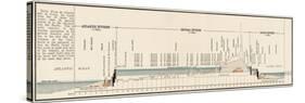 Panama Canal Cross-Section-null-Stretched Canvas