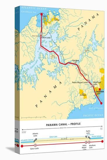 Panama Canal Political Map-Peter Hermes Furian-Stretched Canvas