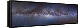 Panorama View of the Center of the Milky Way-null-Framed Stretched Canvas