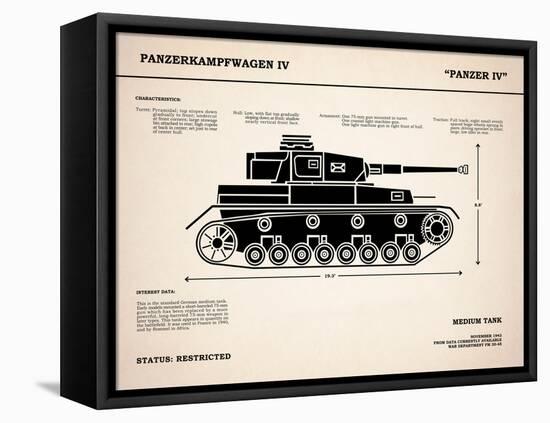 Panzer IV Tank-Mark Rogan-Framed Stretched Canvas