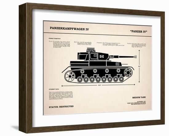Panzer IV Tank-Mark Rogan-Framed Art Print