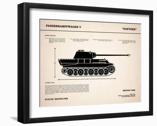 Panzer V Panther Tank-Mark Rogan-Framed Art Print