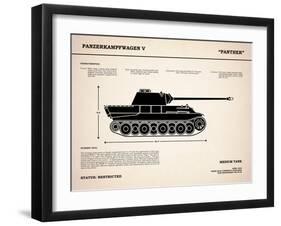 Panzer V Panther Tank-Mark Rogan-Framed Art Print