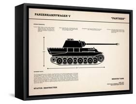 Panzer V Panther Tank-Mark Rogan-Framed Stretched Canvas