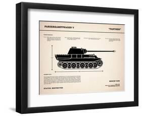 Panzer V Panther Tank-Mark Rogan-Framed Art Print