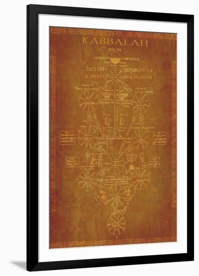 Parchment Kabbalah-null-Framed Art Print