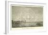 Parhelia, or Mock Suns-null-Framed Giclee Print