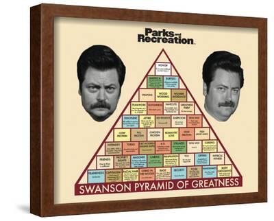 Parks And Recreation- Pyramid Of Greatness--Framed Mini Poster