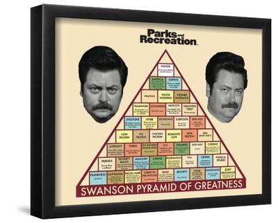 Parks And Recreation- Pyramid Of Greatness--Framed Mini Poster