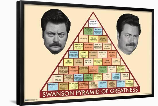 Parks and Recreation - Ron Swanson Pyramid-Trends International-Framed Poster