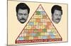 Parks and Recreation - Ron Swanson Pyramid-Trends International-Mounted Poster