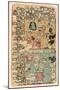 Part of a Calendar Used by Maya Priests, Depicting Gods and Symbolic Creatures-null-Mounted Art Print