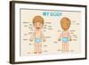 Parts of the Body-interactimages-Framed Art Print