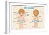 Parts of the Body-interactimages-Framed Art Print