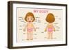 Parts of the Body-interactimages-Framed Art Print