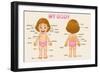 Parts of the Body-interactimages-Framed Art Print