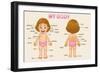 Parts of the Body-interactimages-Framed Premium Giclee Print