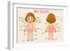 Parts of the Body-interactimages-Framed Premium Giclee Print