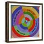 Paul Bley, Circles-null-Framed Art Print