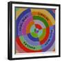 Paul Bley, Circles-null-Framed Art Print