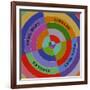 Paul Bley, Circles-null-Framed Art Print