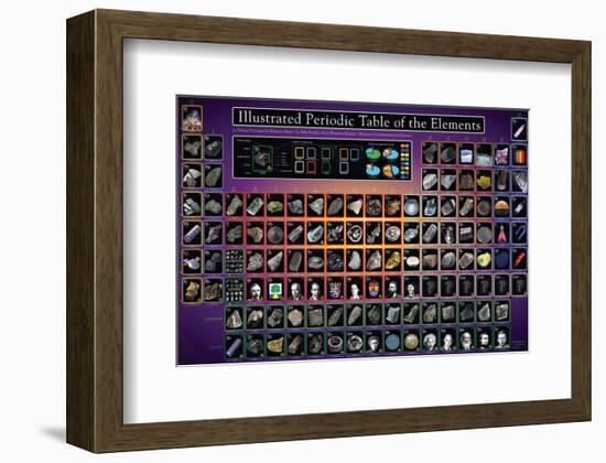 Periodic Table Illustrated-null-Framed Premium Giclee Print