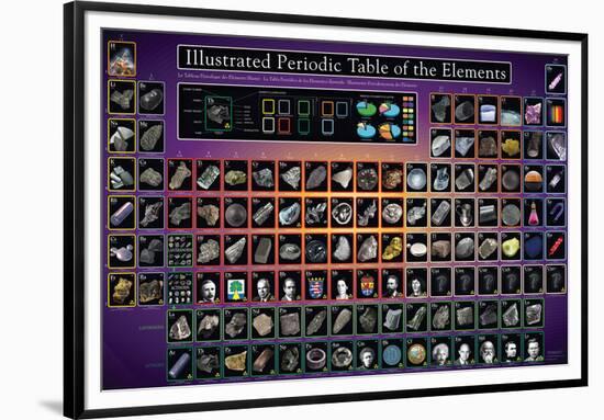 Periodic Table Illustrated-null-Framed Premium Giclee Print