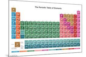 Periodic Table Of Elements 16-null-Mounted Poster