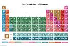 Periodic Table Of Elements 16-null-Lamina Framed Poster