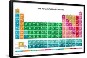 Periodic Table Of Elements 17-Trends International-Framed Poster