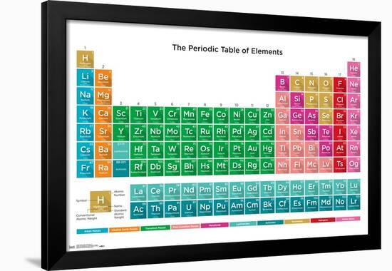 Periodic Table Of Elements 17-Trends International-Framed Poster