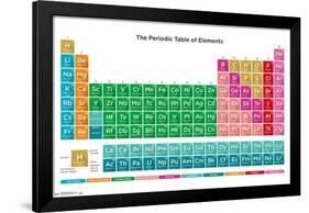 Periodic Table Of Elements 17-Trends International-Framed Poster