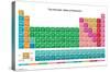 Periodic Table Of Elements 17-Trends International-Stretched Canvas