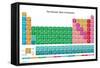 Periodic Table Of Elements 17-Trends International-Framed Stretched Canvas