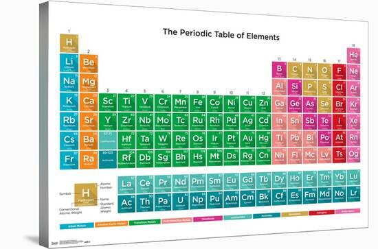 Periodic Table Of Elements 17-Trends International-Stretched Canvas