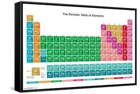 Periodic Table Of Elements 17-Trends International-Framed Stretched Canvas