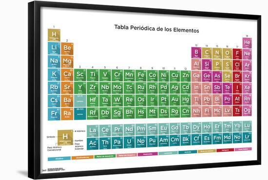 PERIODIC TABLE OF ELEMENTS - SPANISH 17-null-Framed Poster