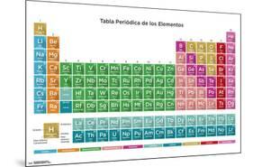 PERIODIC TABLE OF ELEMENTS - SPANISH 17-null-Mounted Poster
