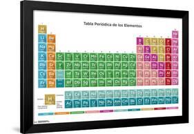 PERIODIC TABLE OF ELEMENTS - SPANISH 17-null-Framed Poster